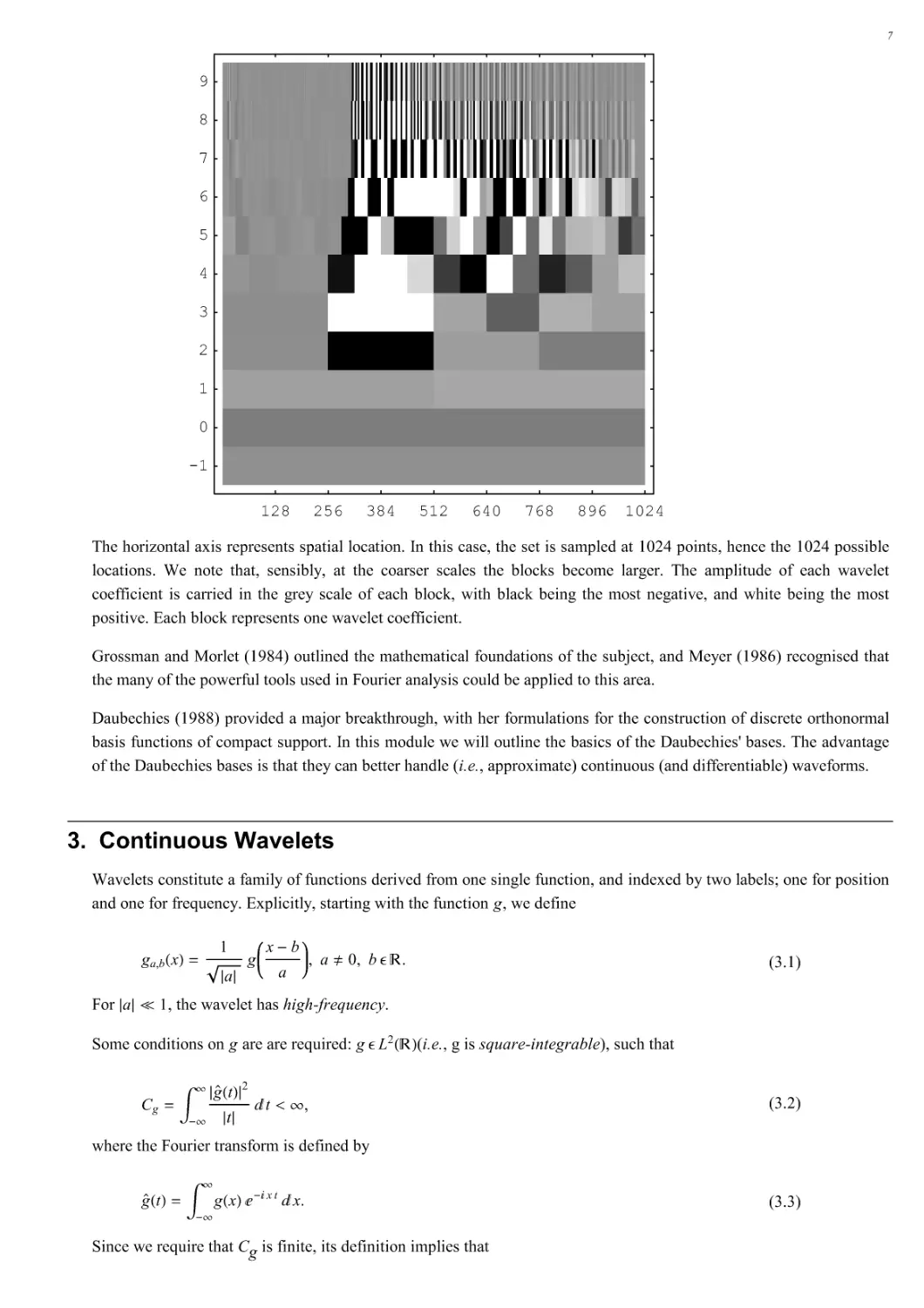 3. Continuous Wavelets