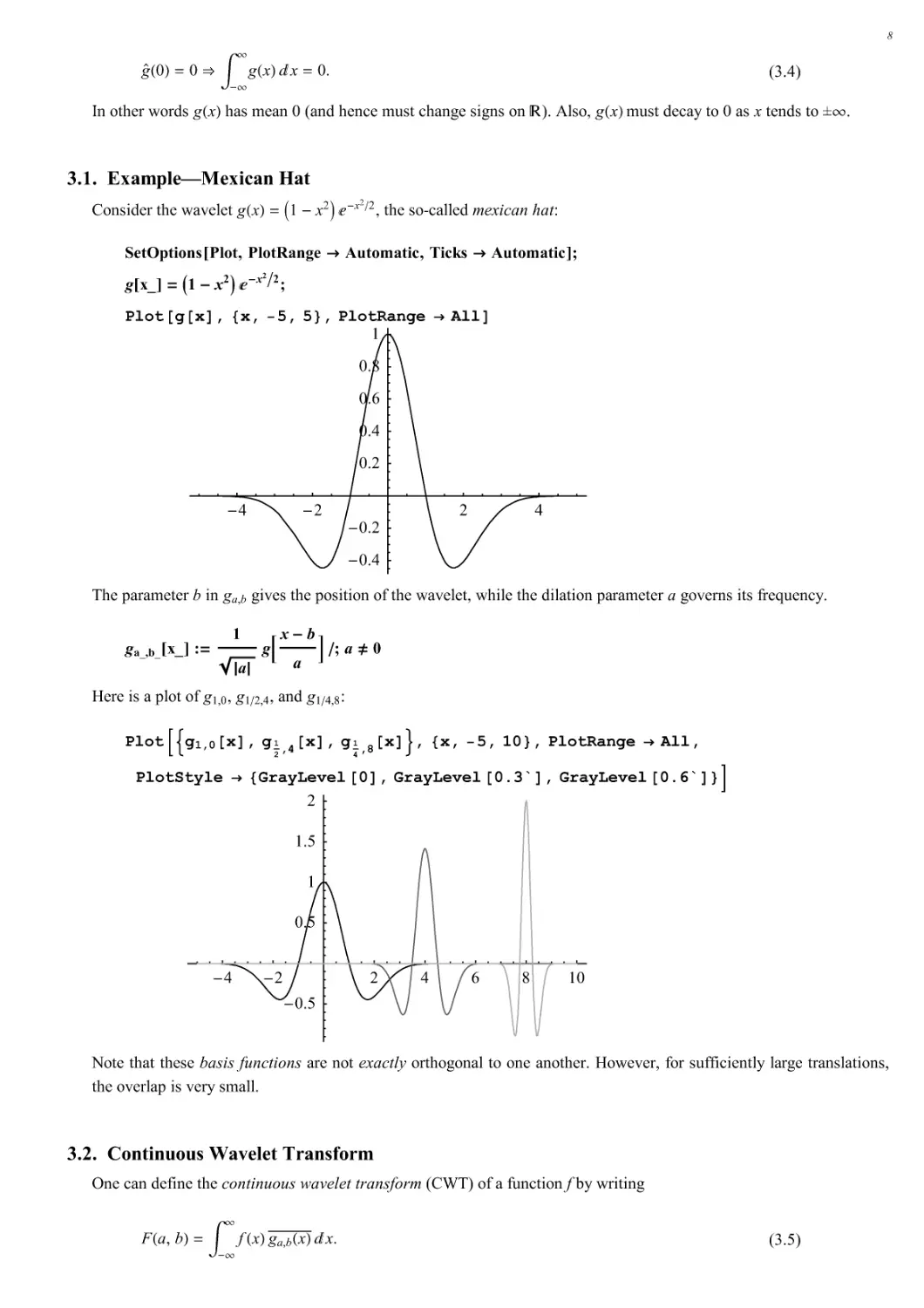 3.2. Continuous Wavelet Transform