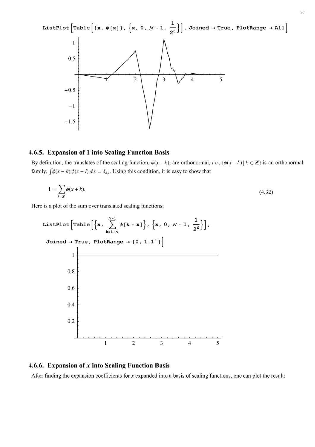 4.6.5. Expansion of 1 into Scaling Function Basis
4.6.6. Expansion of x into Scaling Function Basis