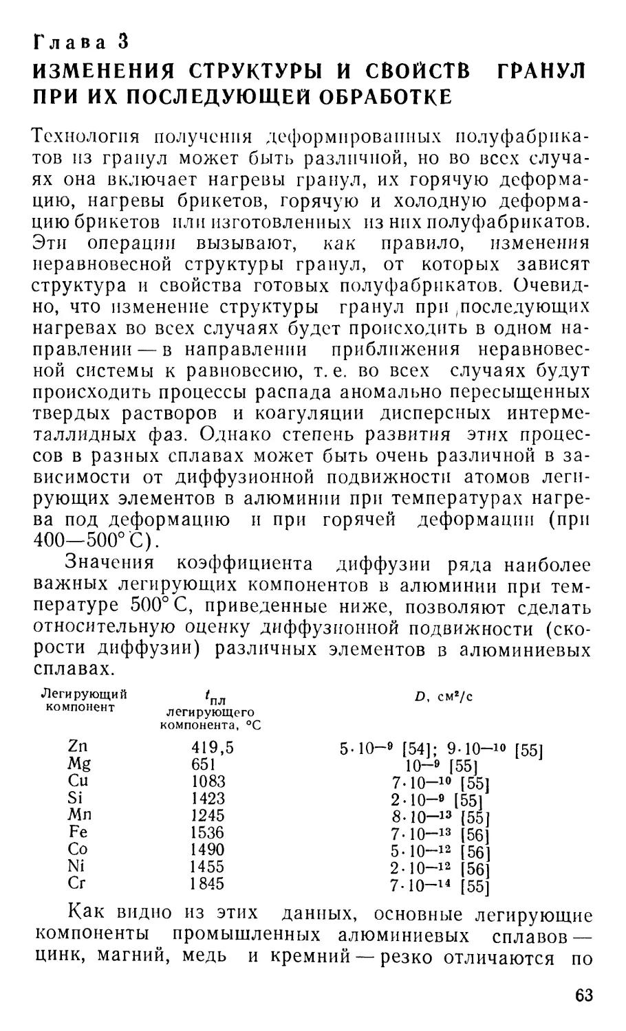 Глава 3. Изменения структуры и свойств гранул при их последующей обработке