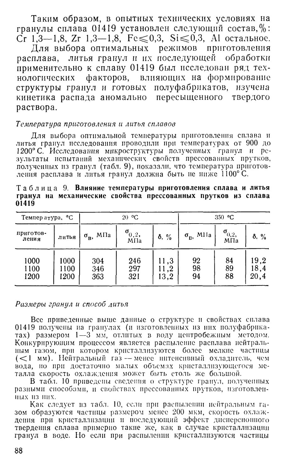 Размеры гранул и способ литья