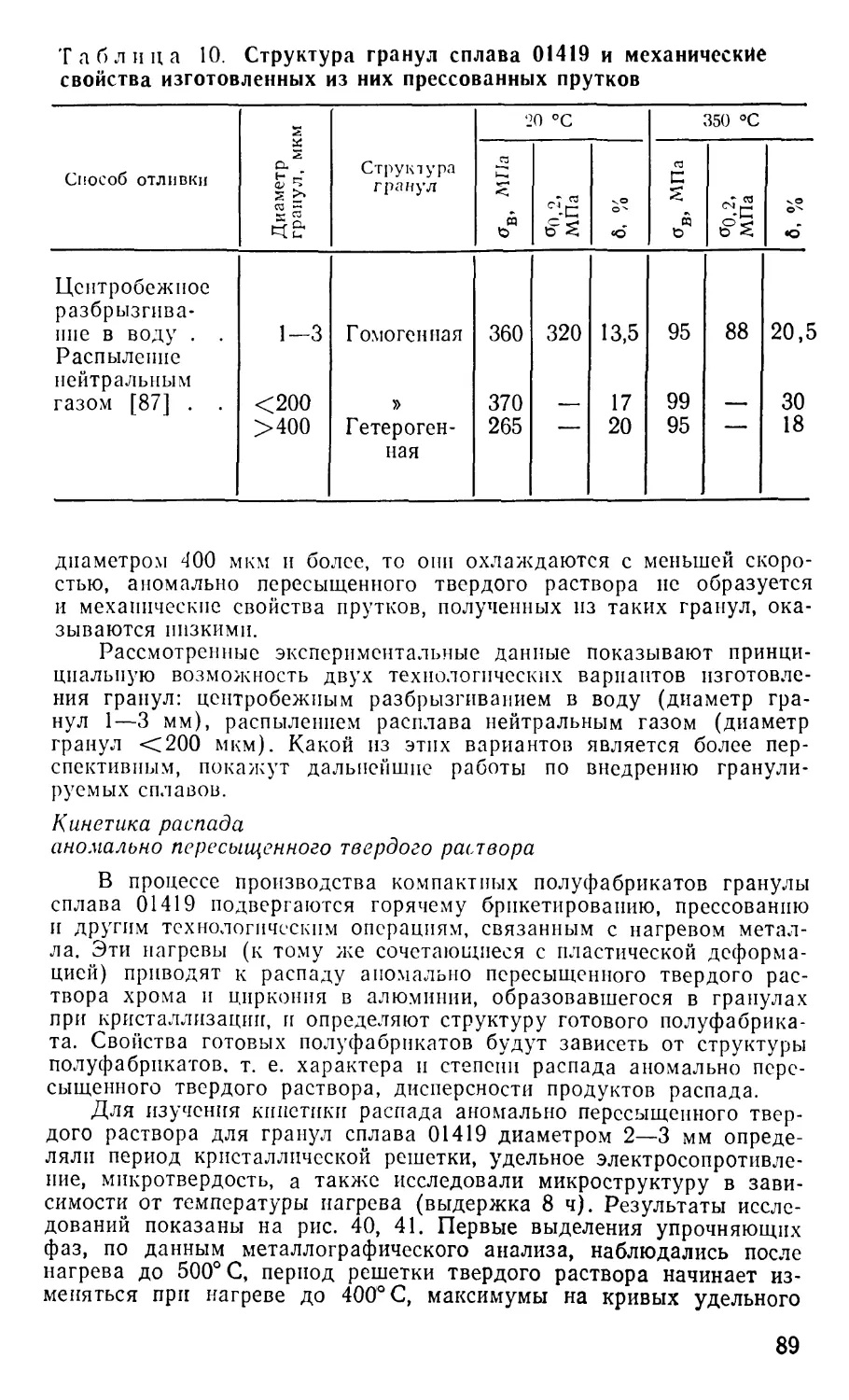 Кинетика распада аномально пересыщенного твердого раствора