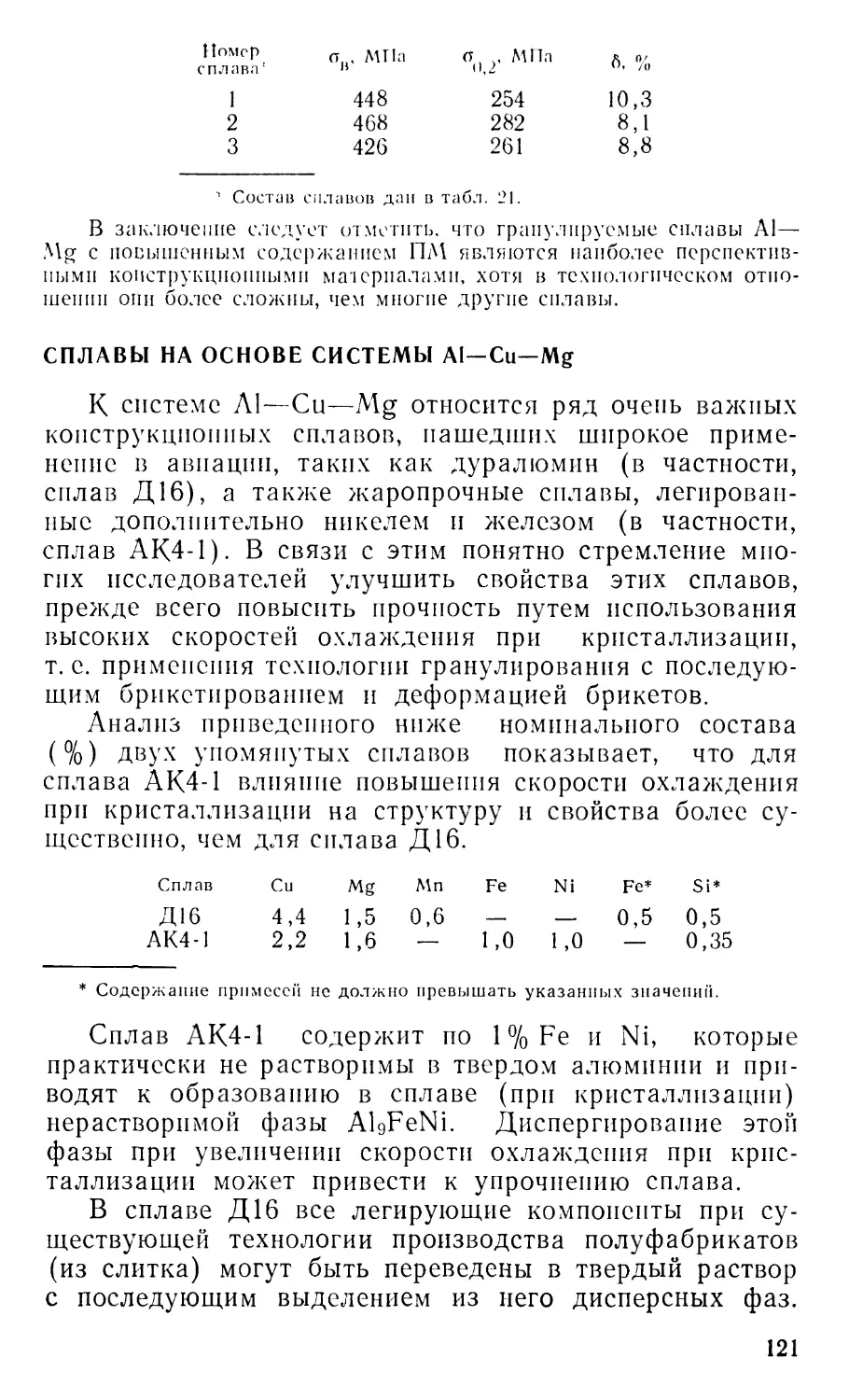 Сплавы на основе системы Al-Cu-Mg