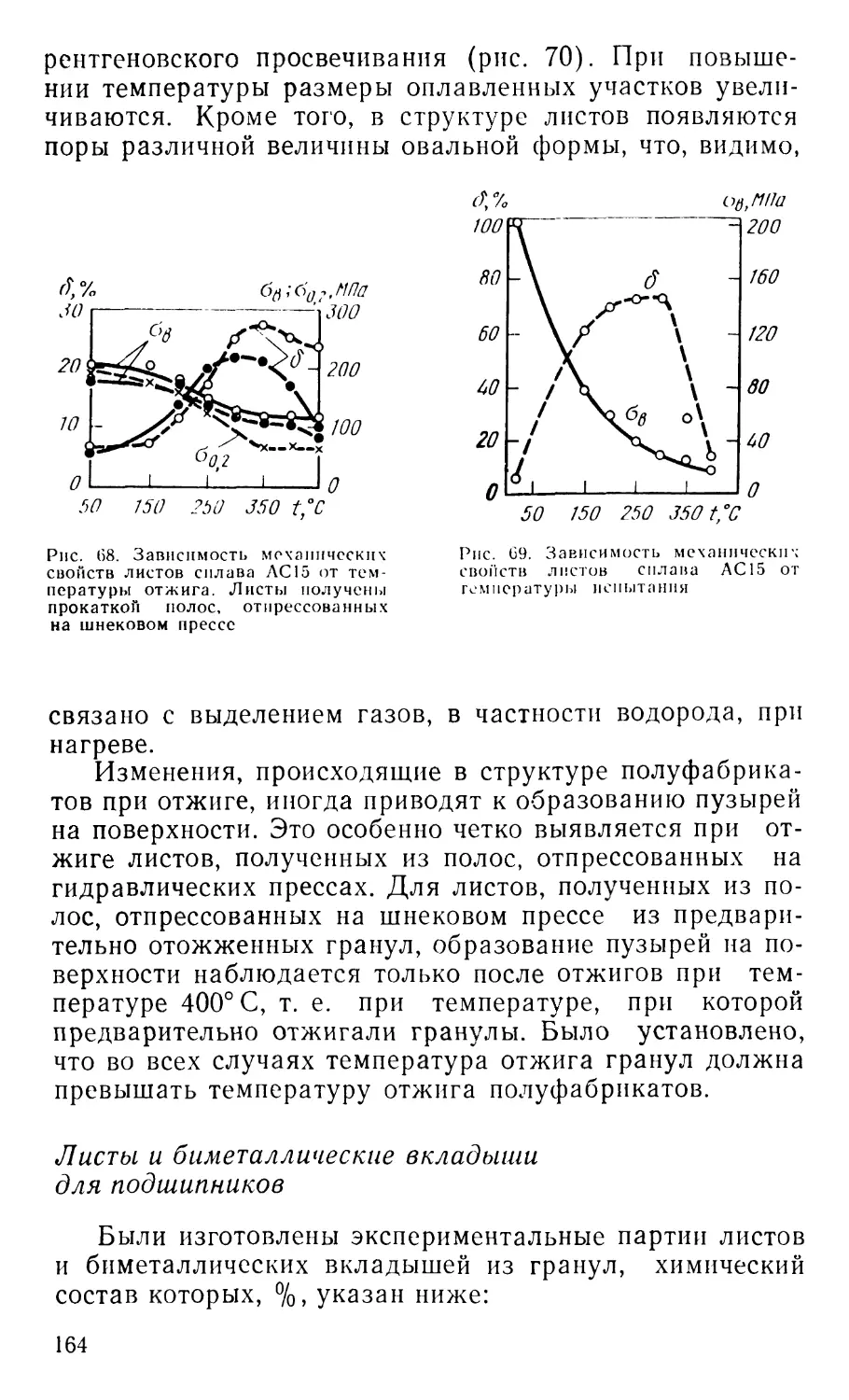 Листы и биметаллические вкладыши для подшипников