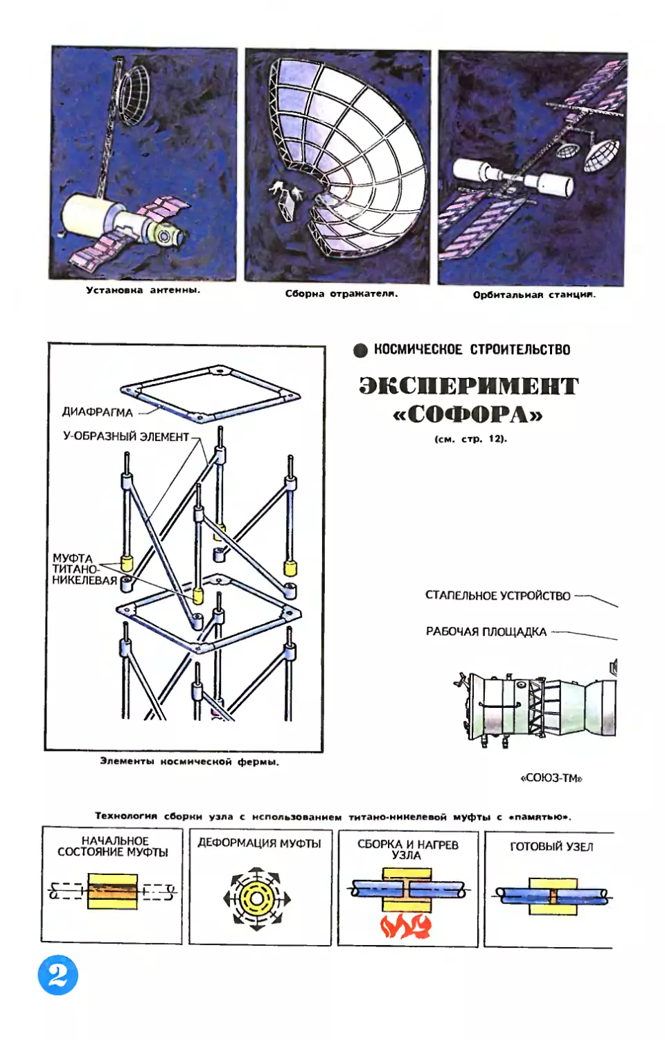 Рис. Э. Смолина — Строительство в космосе.