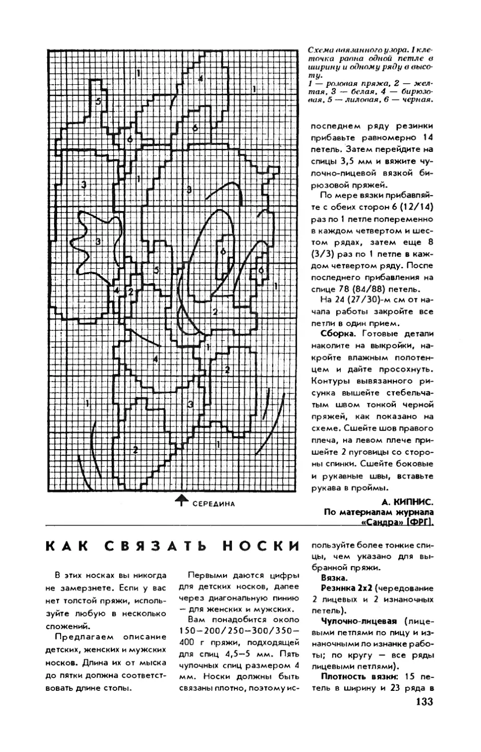 И. ДАВЫДОВА — Как связать носки