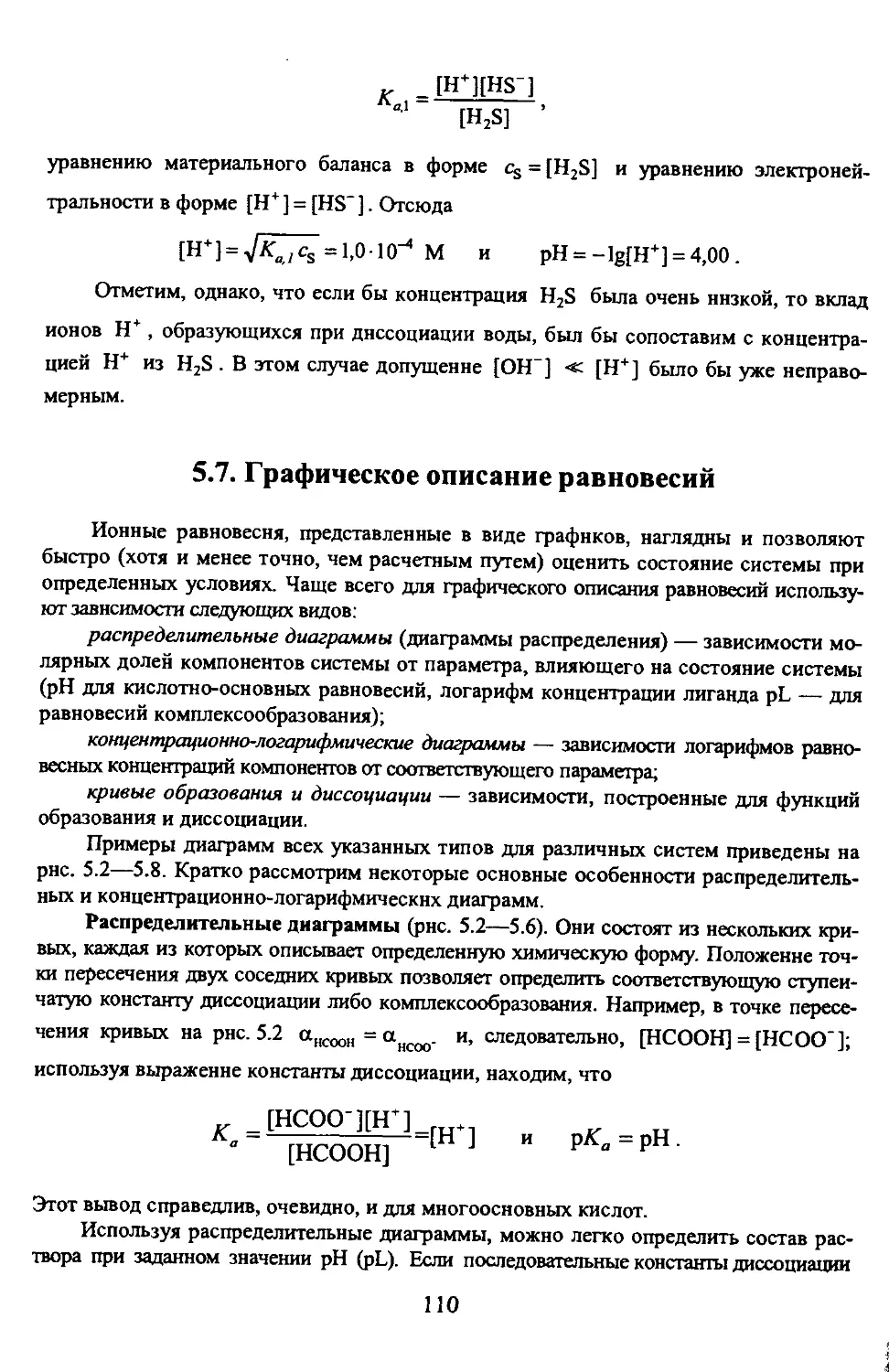 5.7. Графическое описание равновесий