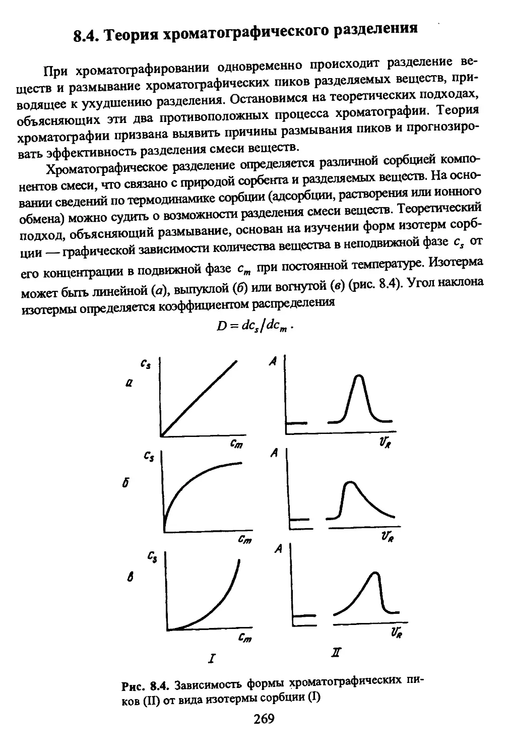 8.4. Теория хроматогpафического разделения