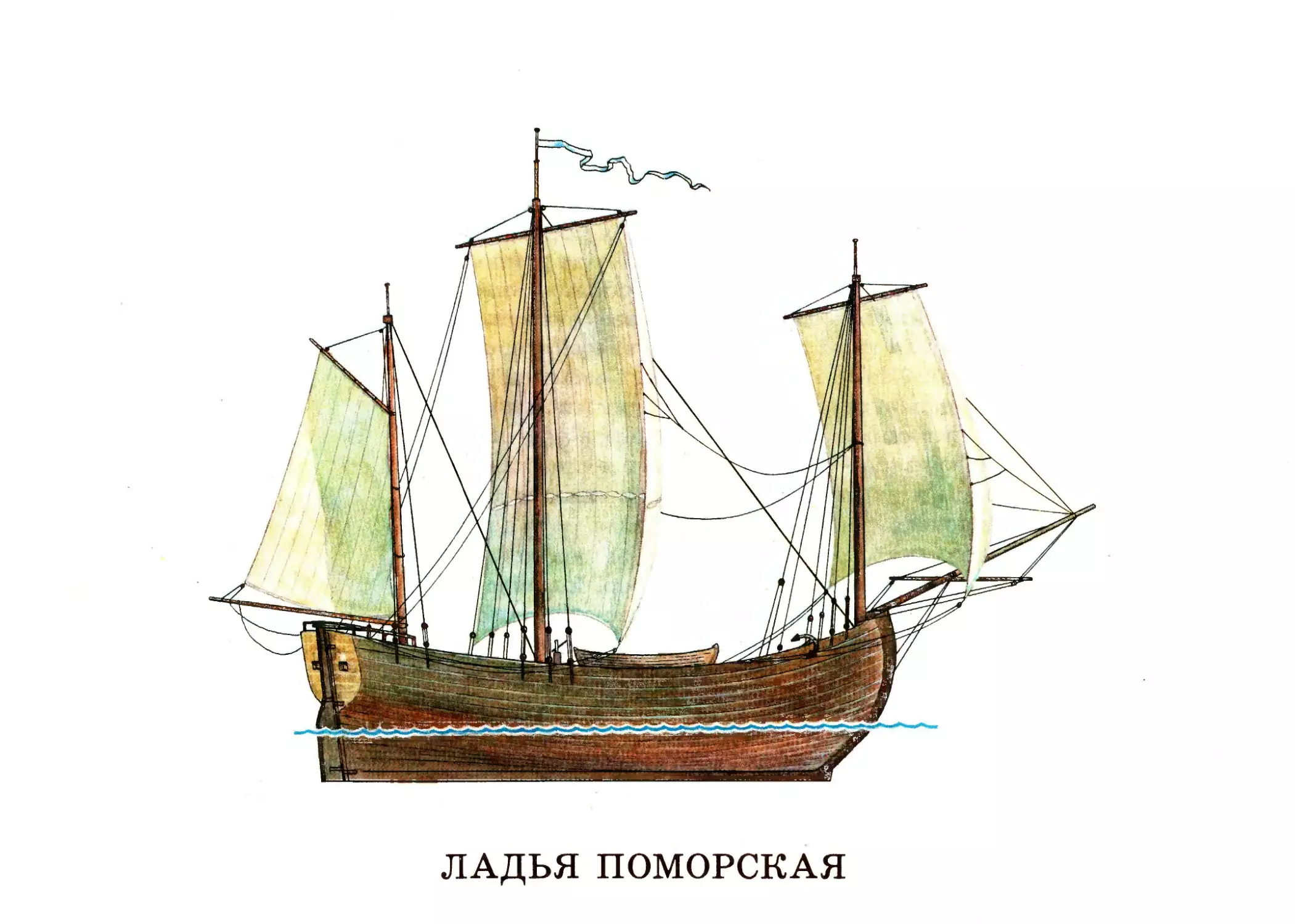 Ладья поморская