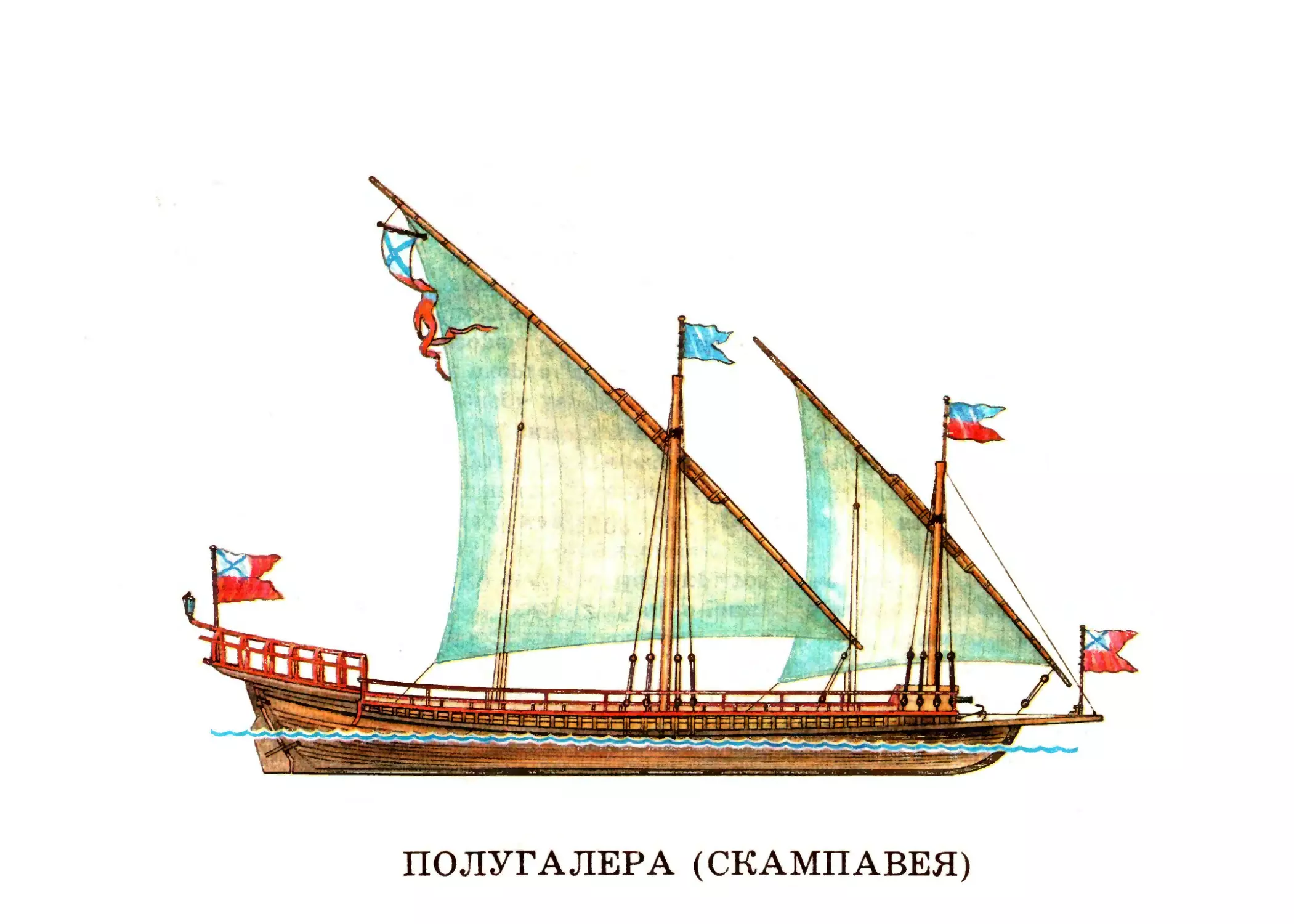 Полугалера (скампавея