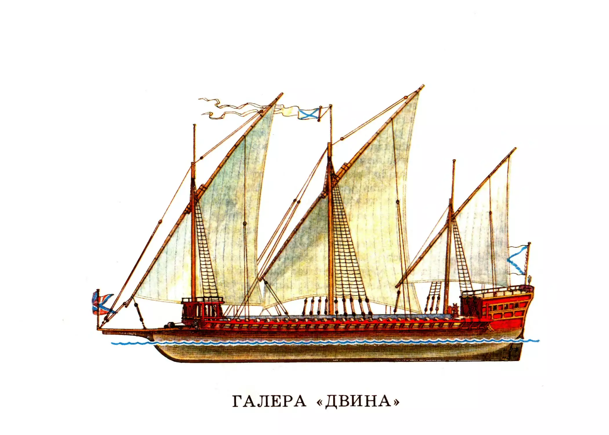 Галера «Двина