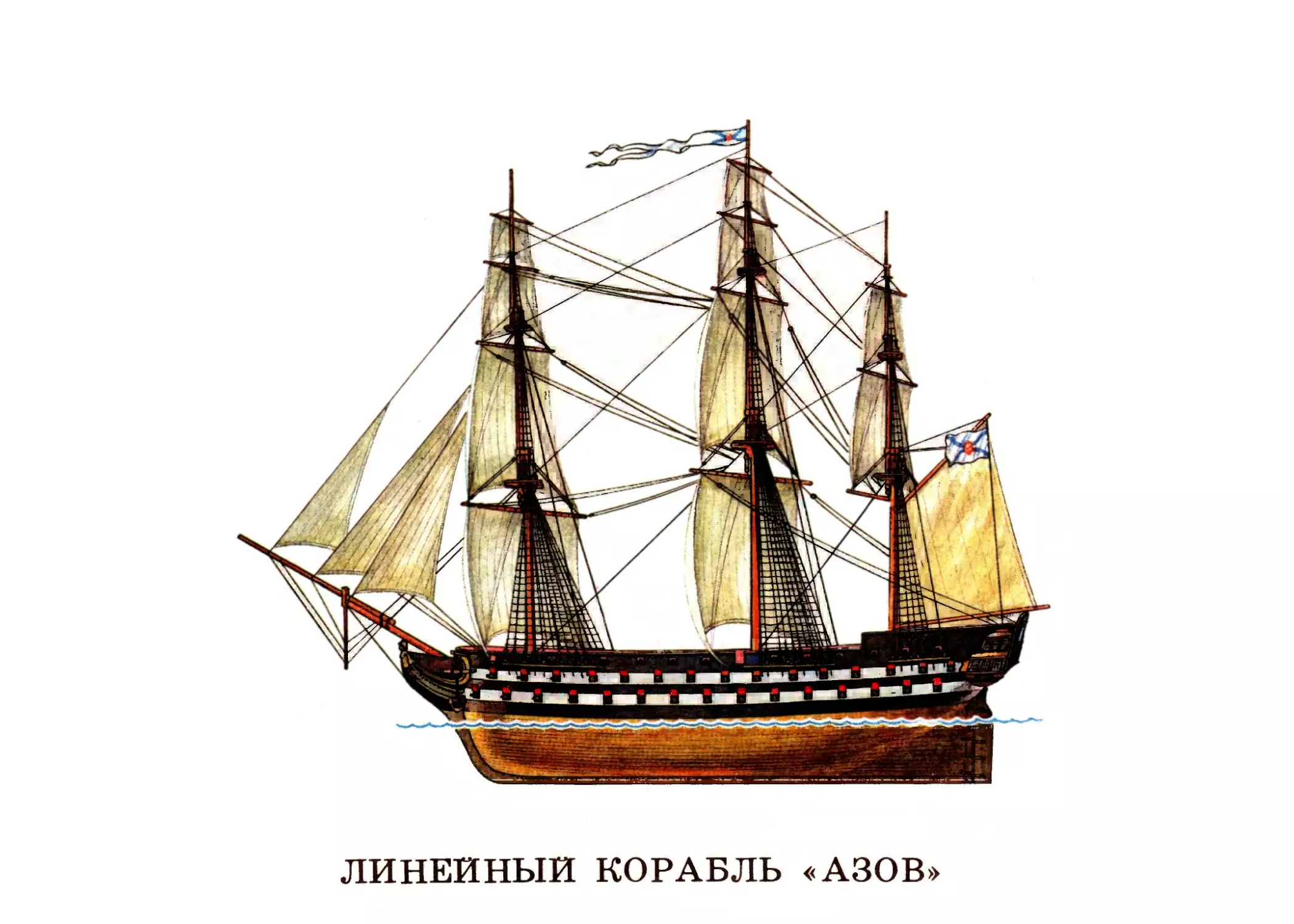 Линейный корабль «Азов