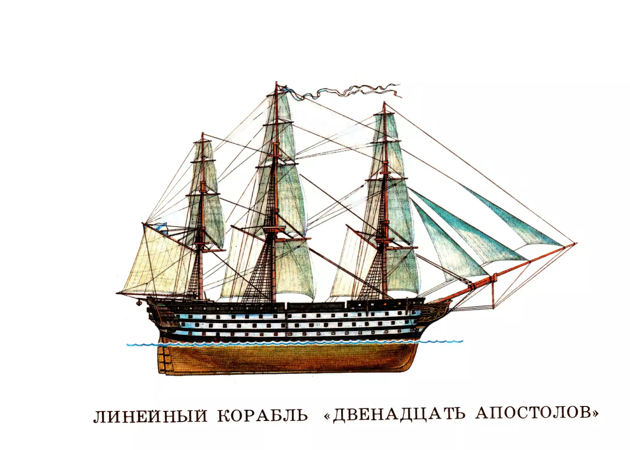 Линейный корабль «Двенадцать апостолов