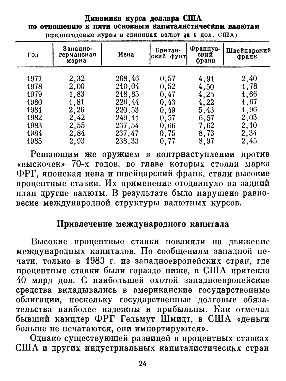 Привлечение международного капитала