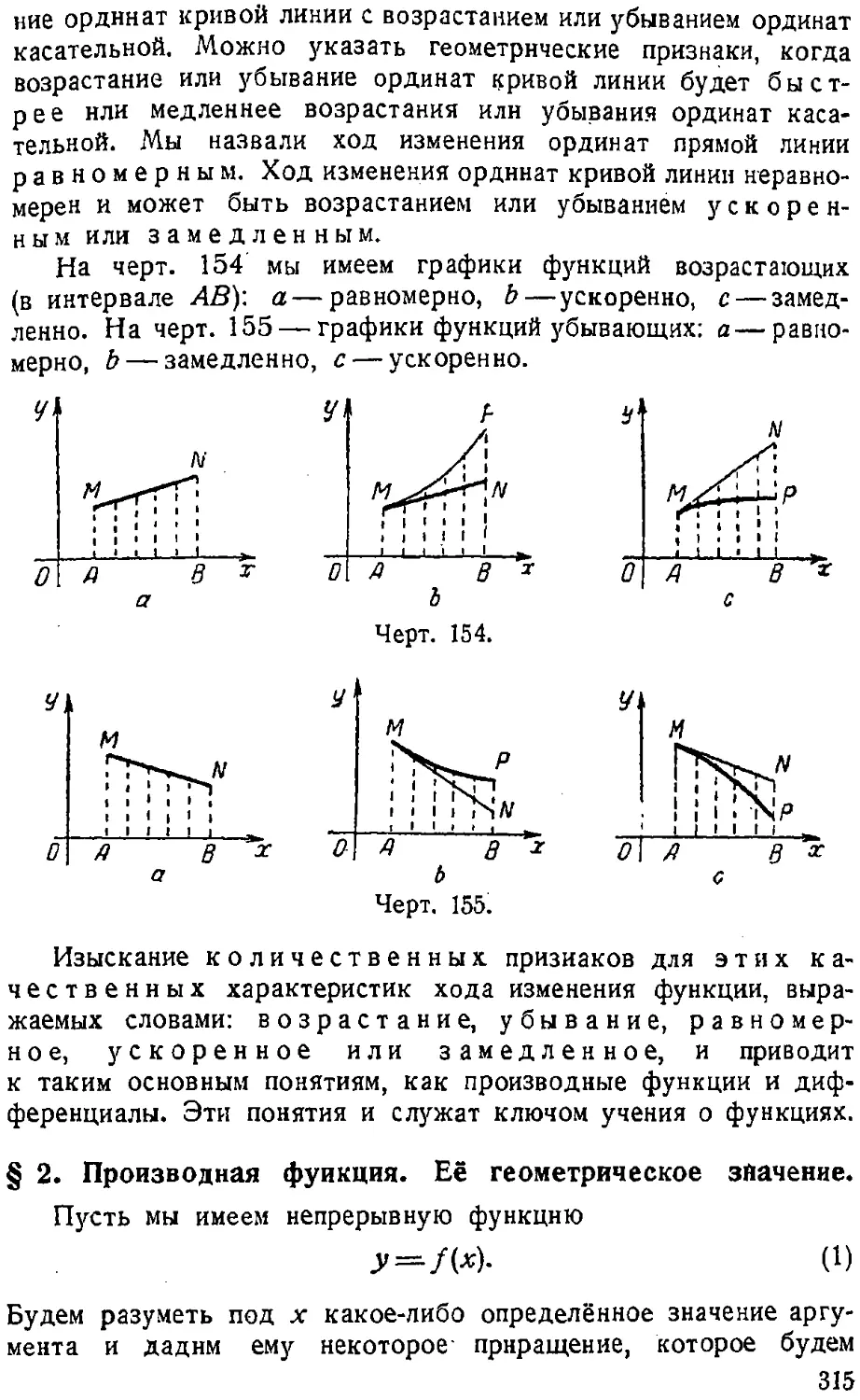 {316} § 2. Производная функция. Её геометрическое значение