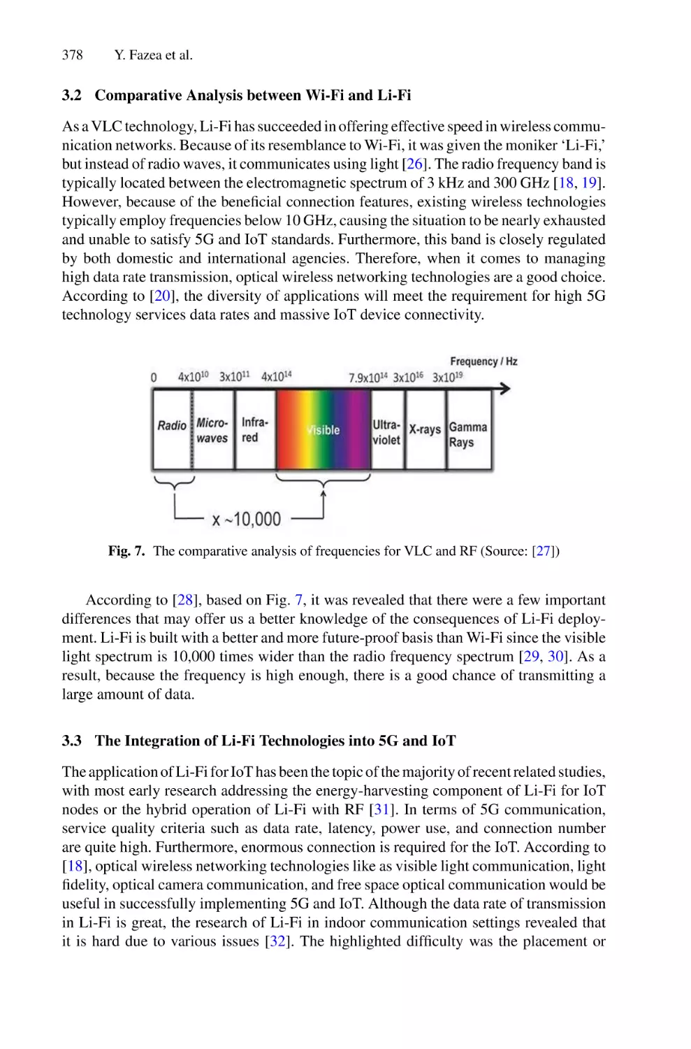 3.2 Comparative Analysis between Wi-Fi and Li-Fi
3.3 The Integration of Li-Fi Technologies into 5G and IoT