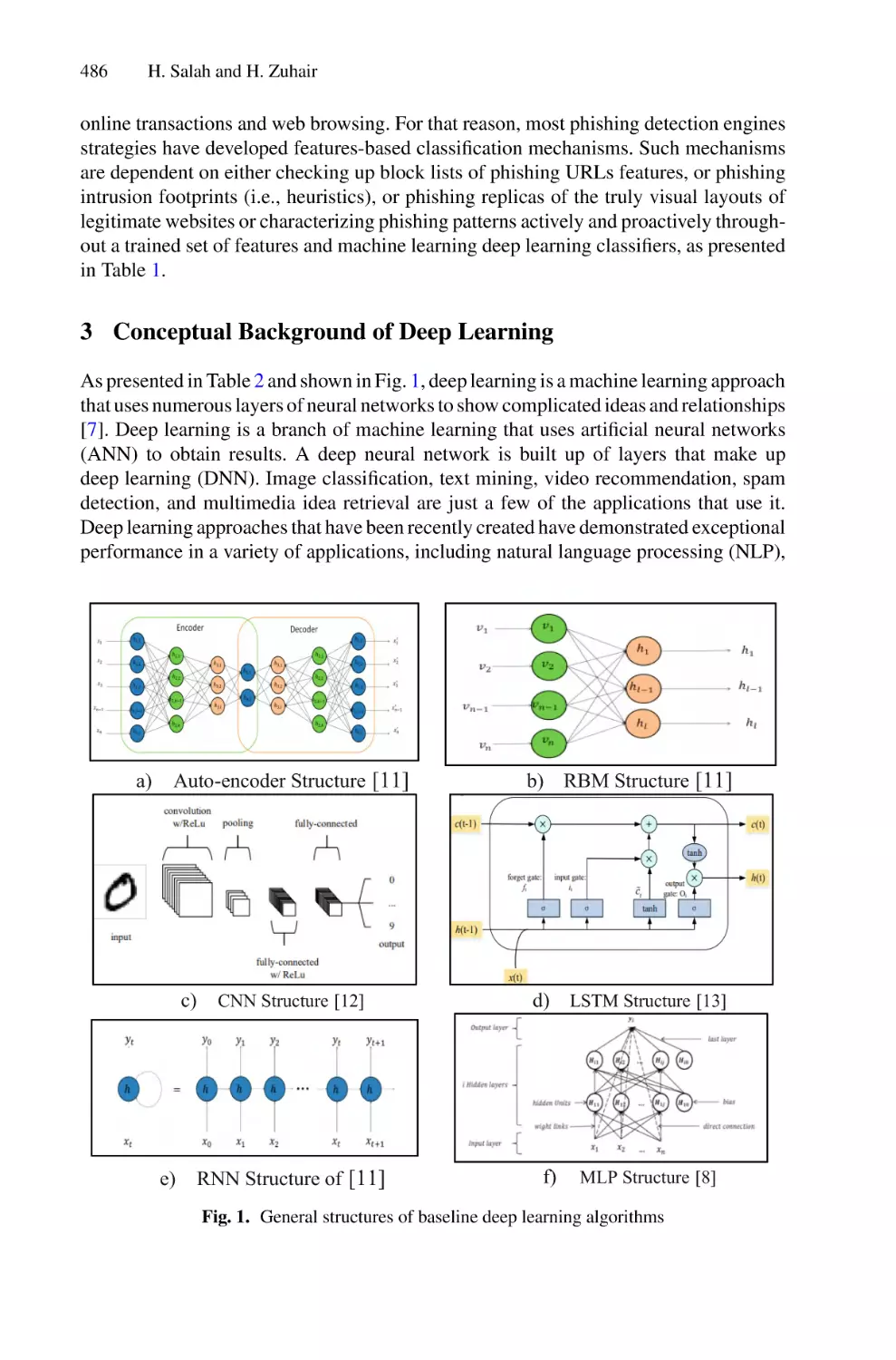 3 Conceptual Background of Deep Learning