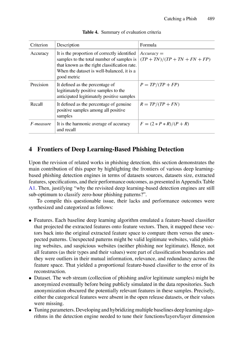 4 Frontiers of Deep Learning-Based Phishing Detection