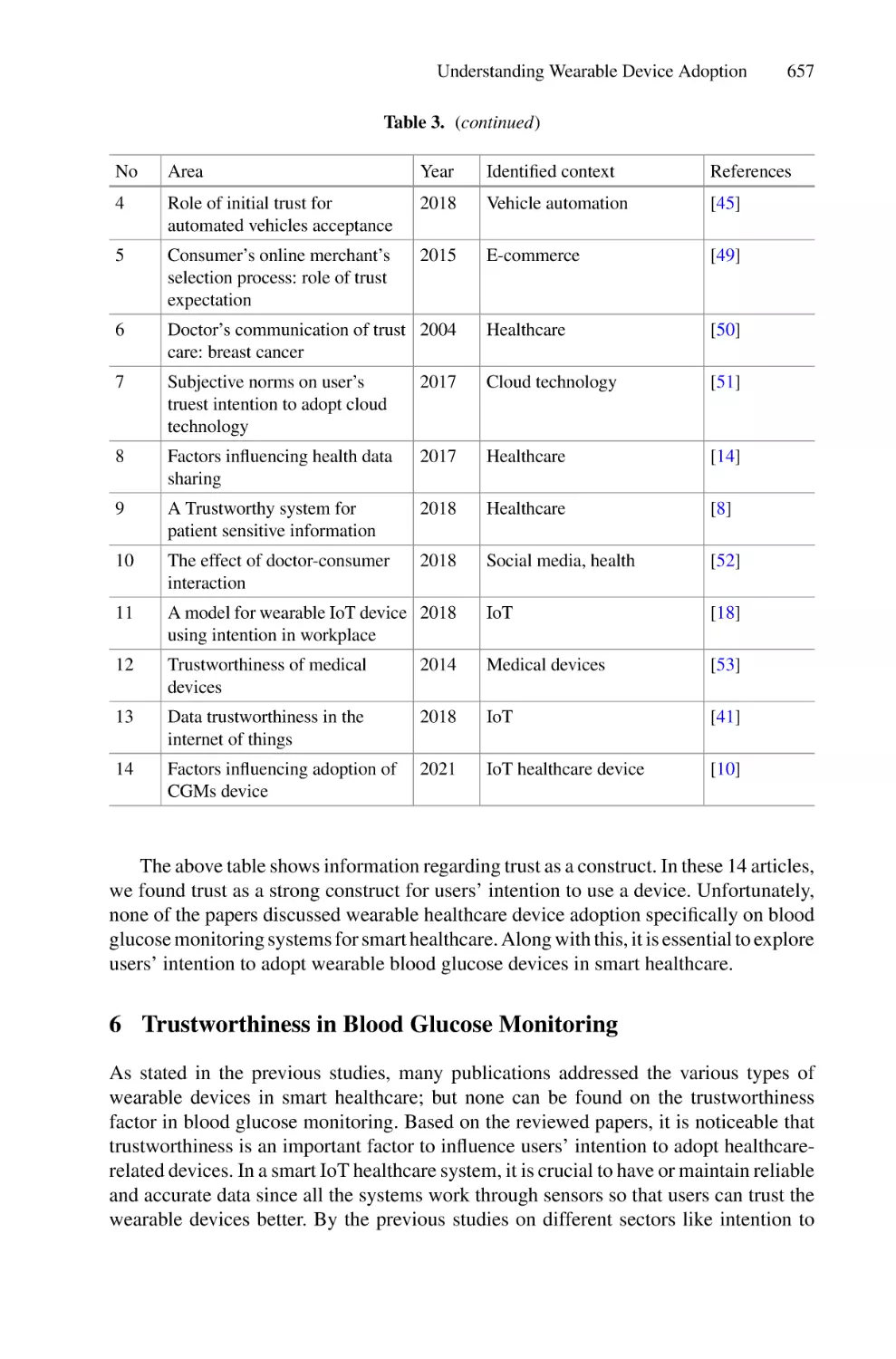 6 Trustworthiness in Blood Glucose Monitoring