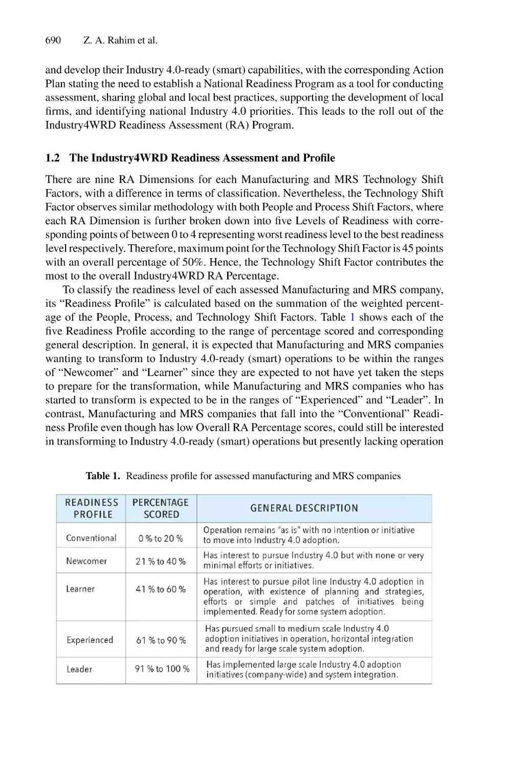 1.2 The Industry4WRD Readiness Assessment and Profile