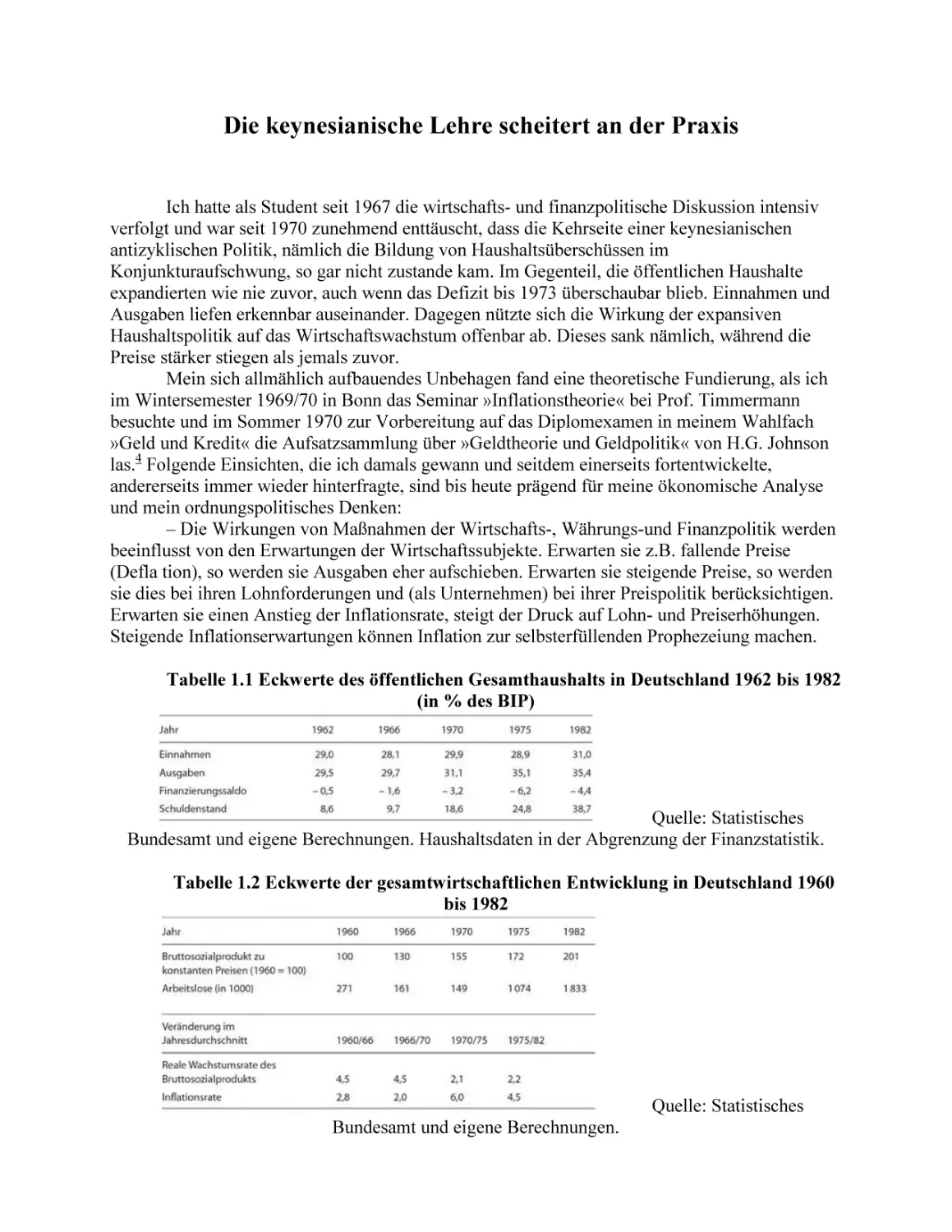 Die keynesianische Lehre scheitert an der Praxis