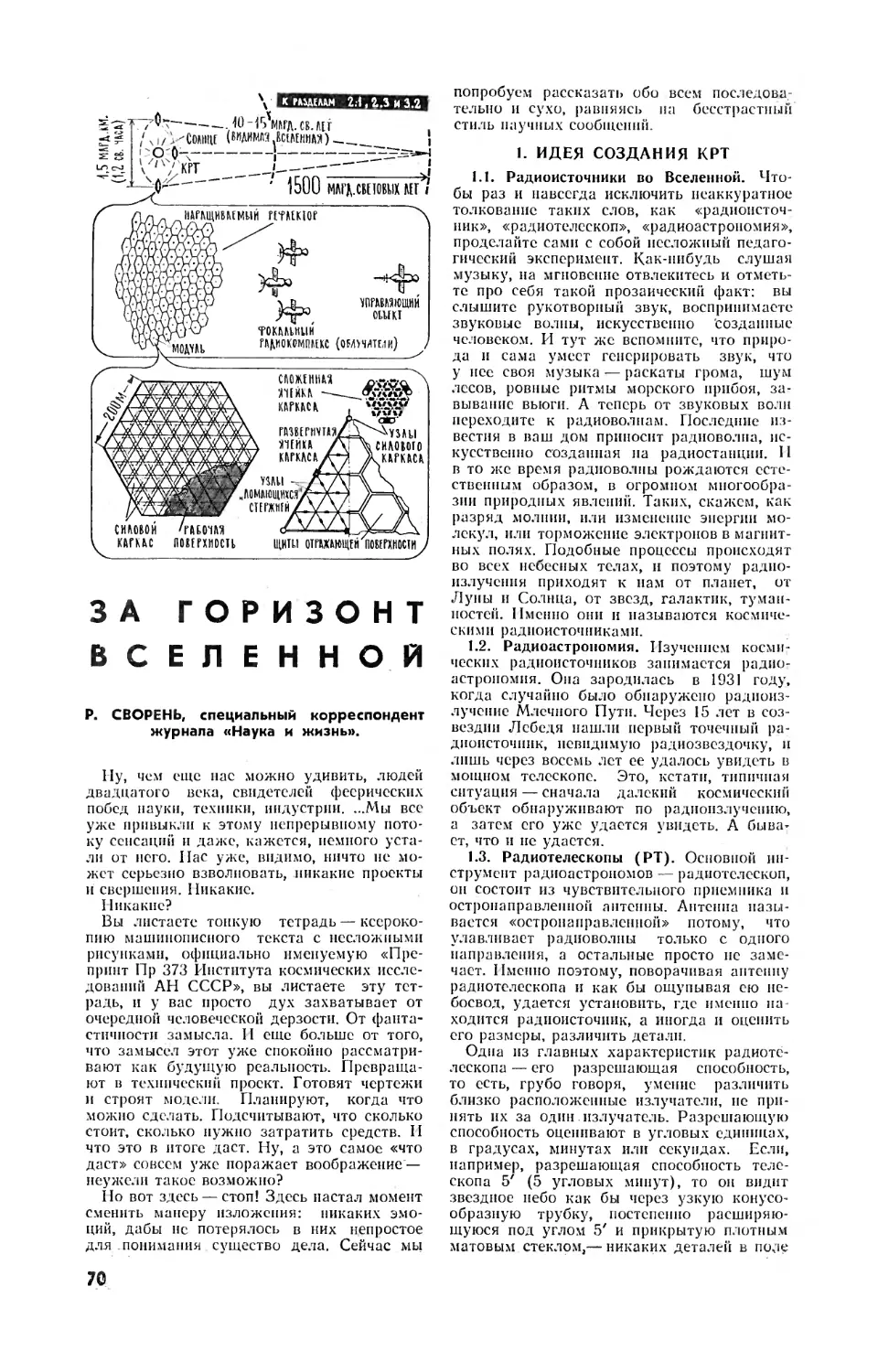 Р. СВОРЕНЬ — За горизонт Вселенной