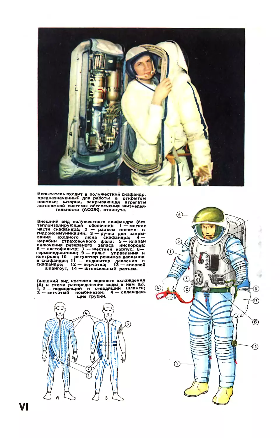 Рис. О. Рево — Космические скафандры.
Рис. О. Рево — Космические скафандры.