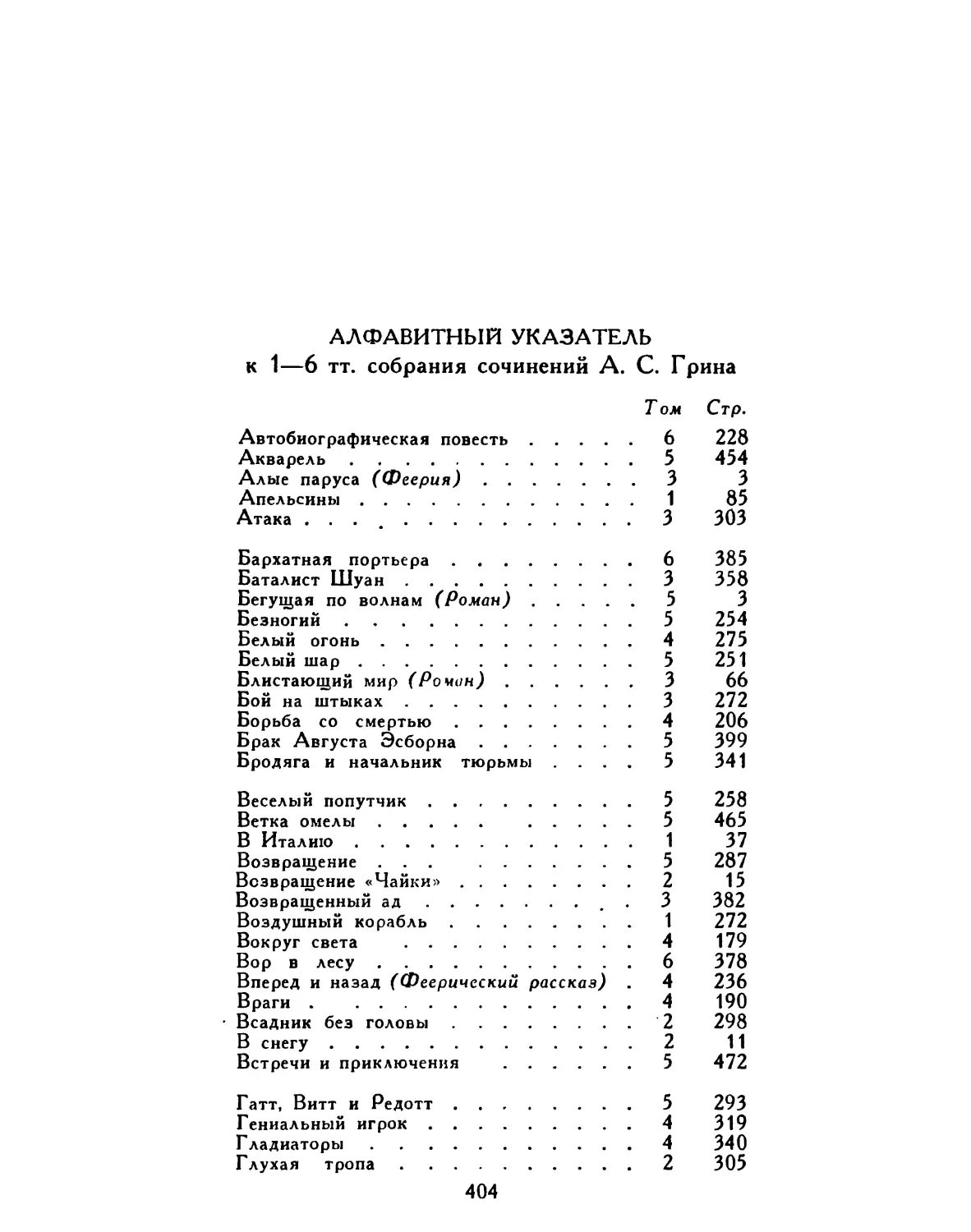 Алфавитный указатель к 1—6 тт. собрания сочинений А. С. Грина