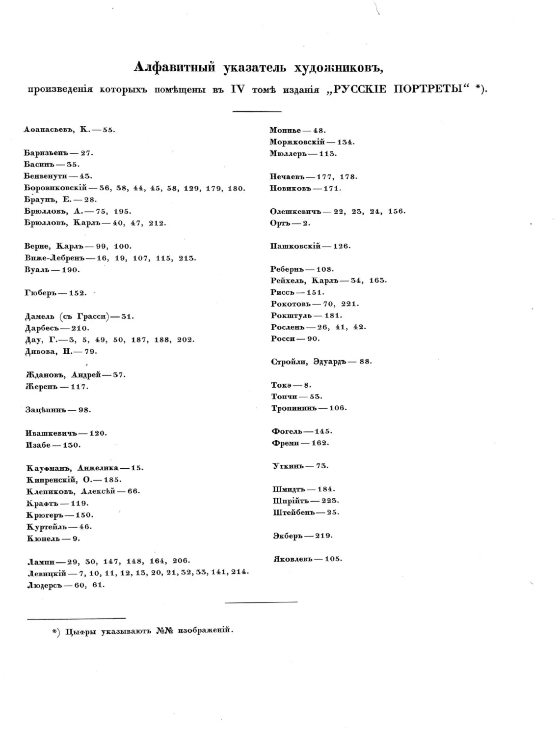 Русские портреты XVIII и XIX столетий. Т. 4, вып. 1. (1908 г.)_Page_09_Image_0001.tif