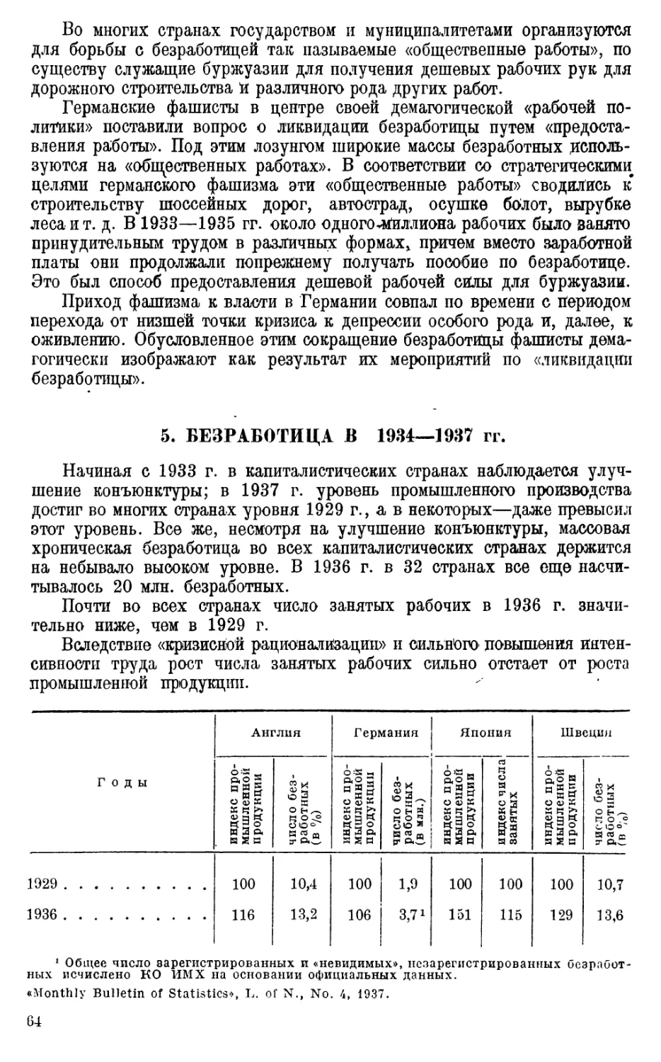 5. Безработица в 1934—1937 гг.