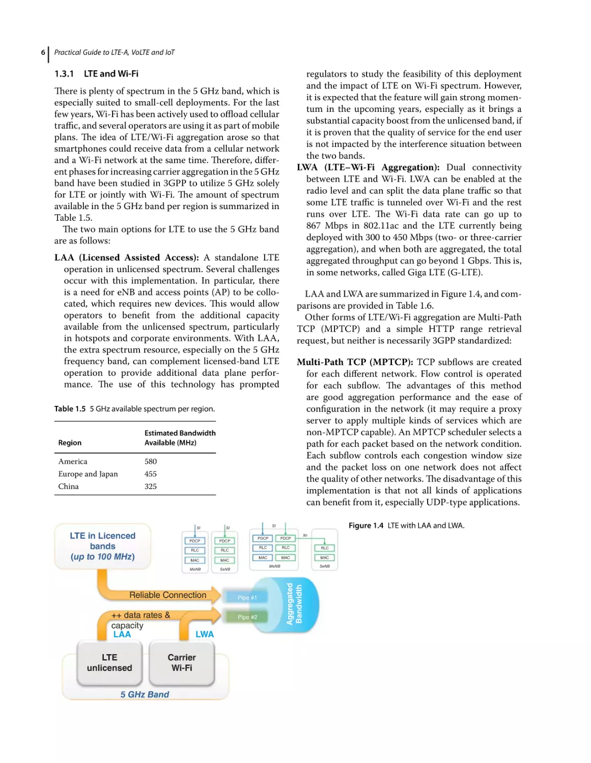 1.3.1 LTE and Wi‐Fi