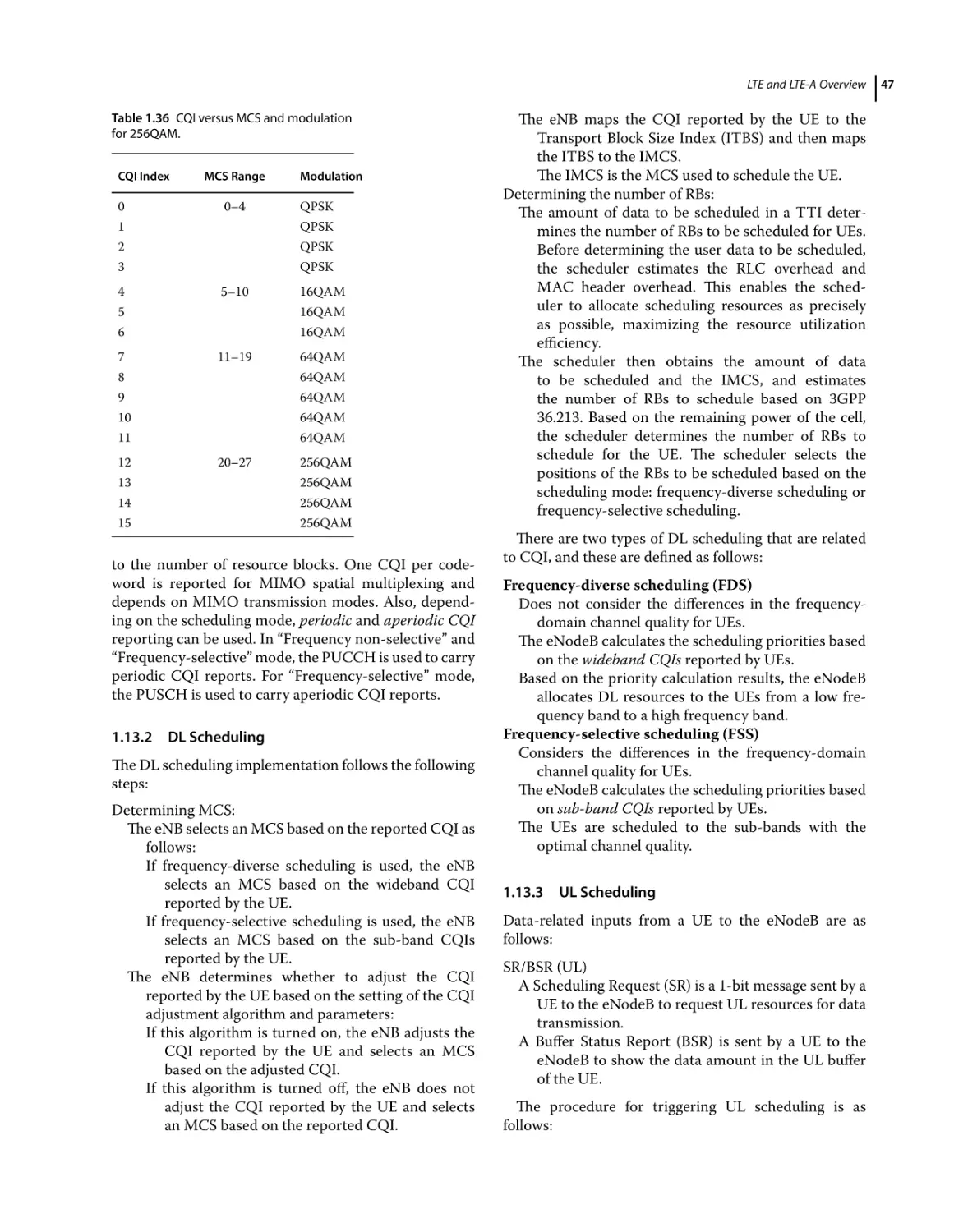 1.13.2 DL Scheduling
1.13.3 UL Scheduling