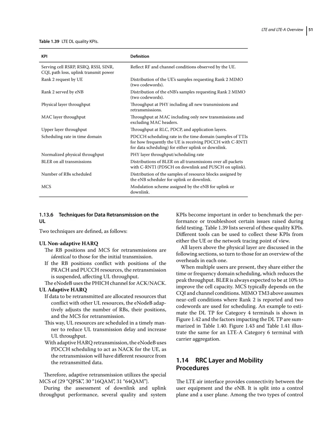 1.13.6 Techniques for Data Retransmission on the UL
1.14 RRC Layer and Mobility Procedures