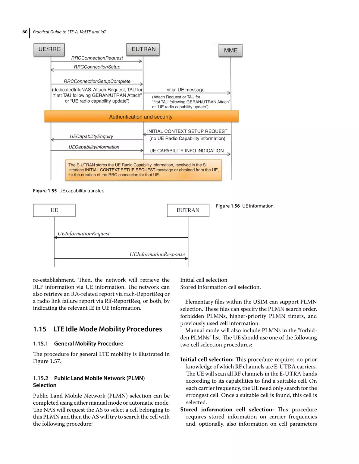 1.15 LTE Idle Mode Mobility Procedures
1.15.1 General Mobility Procedure
1.15.2 Public Land Mobile Network (PLMN) Selection