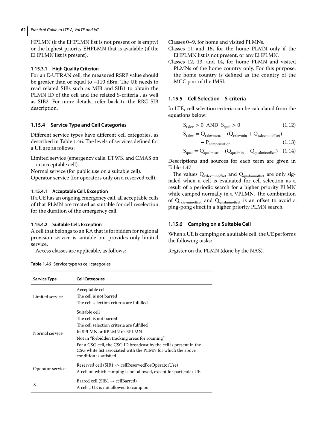 1.15.3.1 High Quality Criterion
1.15.4 Service Type and Cell Categories
1.15.4.1 Acceptable Cell, Exception
1.15.4.2 Suitable Cell, Exception
1.15.5 Cell Selection – S‐criteria
1.15.6 Camping on a Suitable Cell