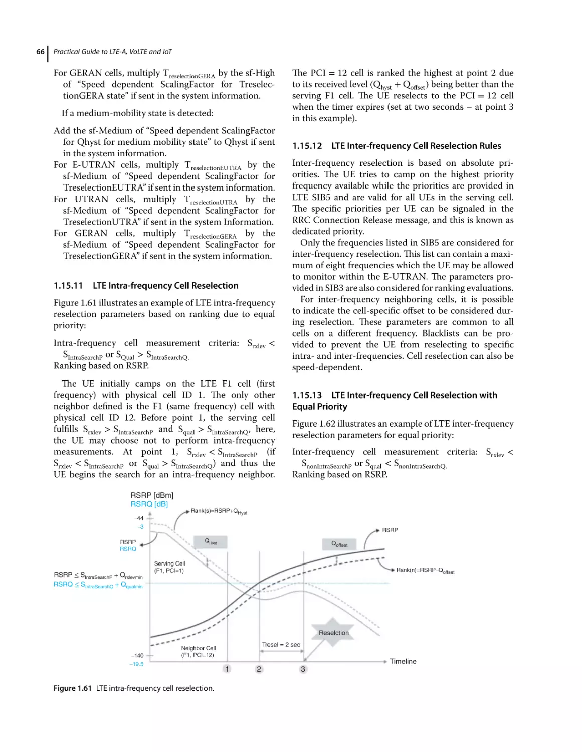 1.15.11 LTE Intra‐frequency Cell Reselection
1.15.12 LTE Inter‐frequency Cell Reselection Rules
1.15.13 LTE Inter‐frequency Cell Reselection with Equal Priority