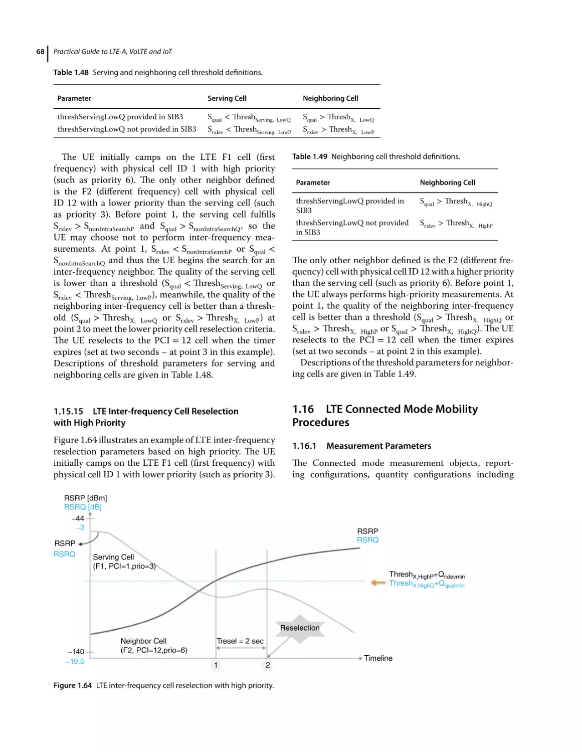 1.15.15 LTE Inter‐frequency Cell Reselection with High Priority
1.16 LTE Connected Mode Mobility Procedures
1.16.1 Measurement Parameters