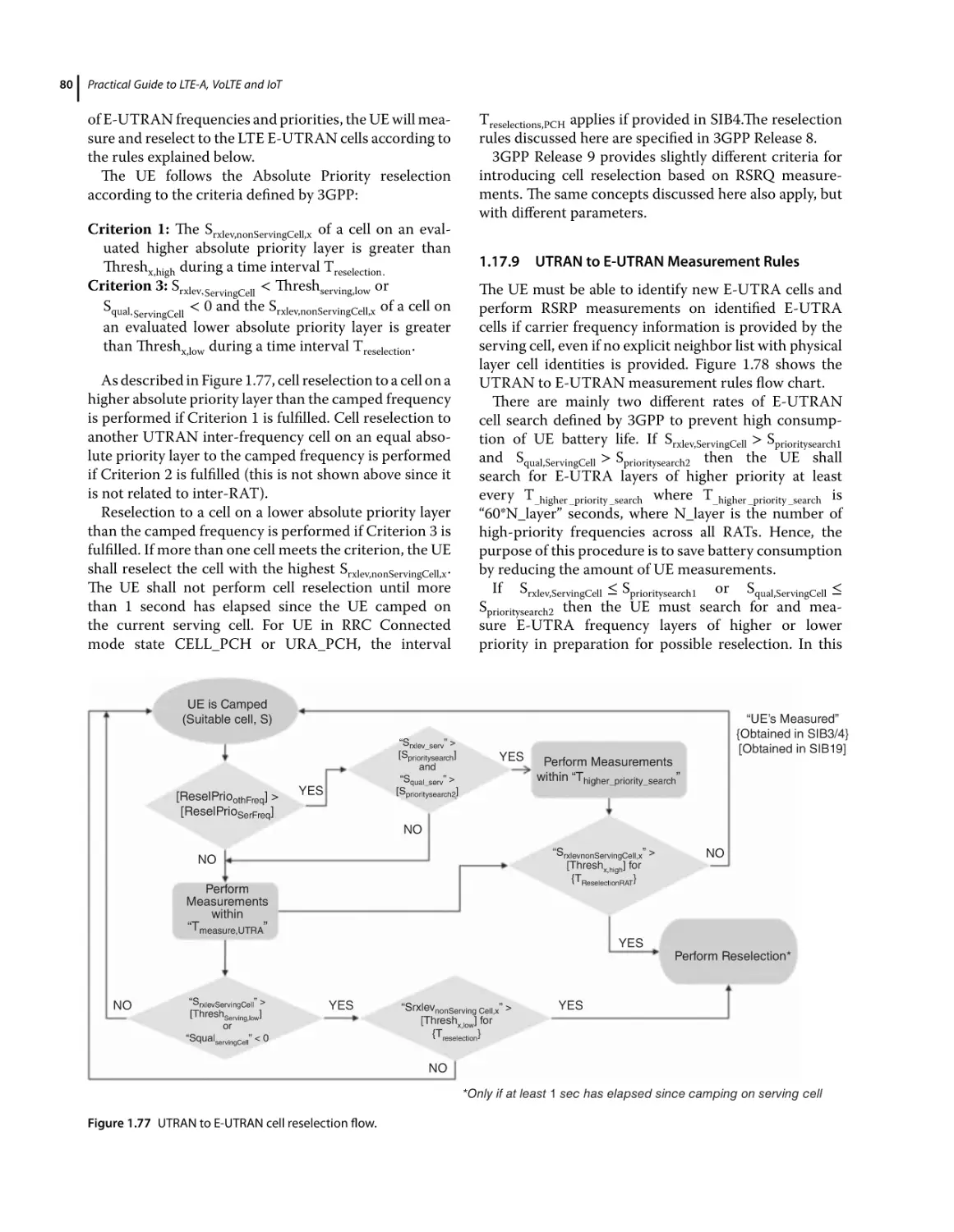 1.17.9 UTRAN to E‐UTRAN Measurement Rules