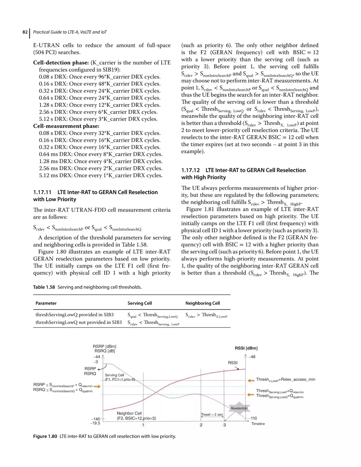 1.17.11 LTE Inter‐RAT to GERAN Cell Reselection with Low Priority
1.17.12 LTE Inter‐RAT to GERAN Cell Reselection with High Priority