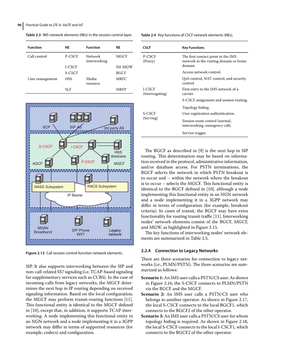 2.2.4 Connection to Legacy Networks