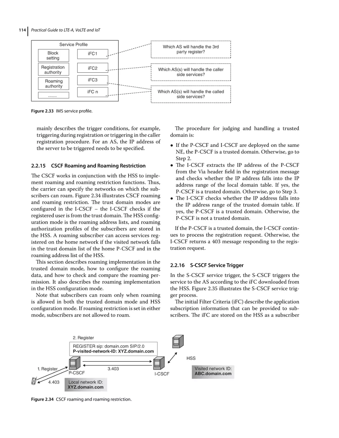 2.2.15 CSCF Roaming and Roaming Restriction
2.2.16 S‐CSCF Service Trigger