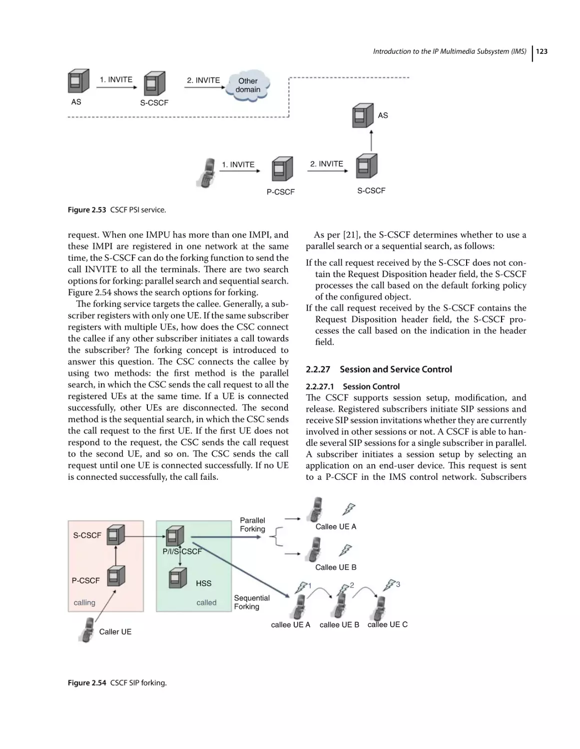 2.2.27 Session and Service Control
2.2.27.1 Session Control