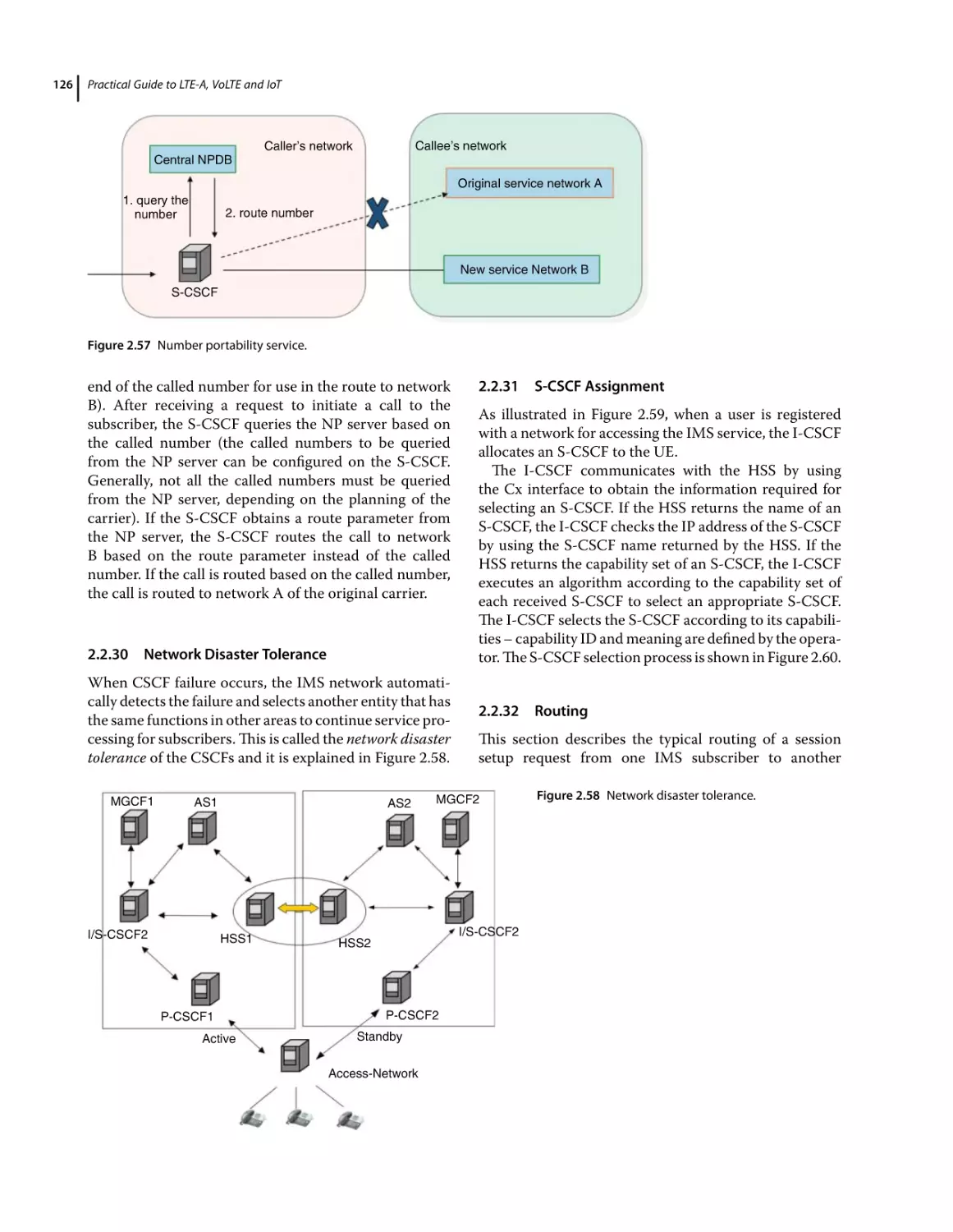 2.2.30 Network Disaster Tolerance
2.2.31 S‐CSCF Assignment
2.2.32 Routing