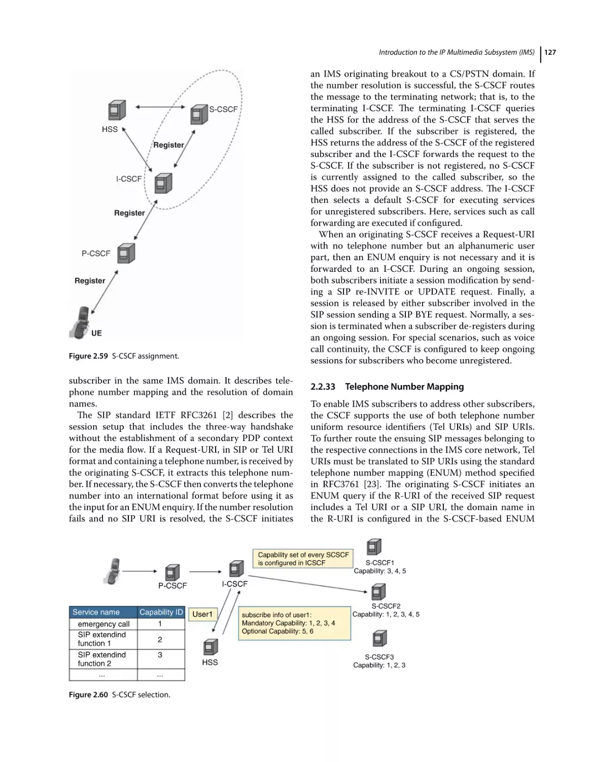 2.2.33 Telephone Number Mapping