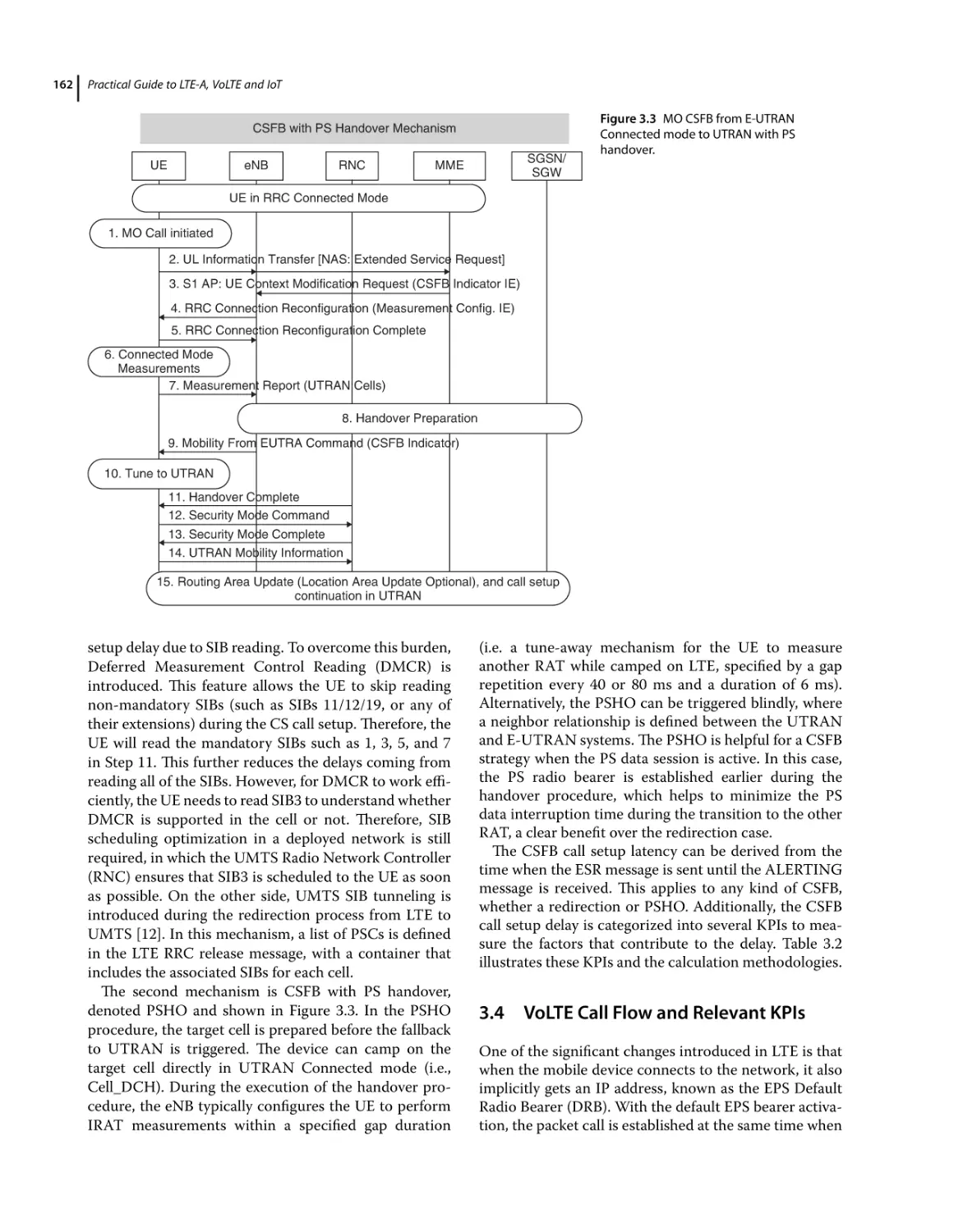 3.4 VoLTE Call Flow and Relevant KPIs