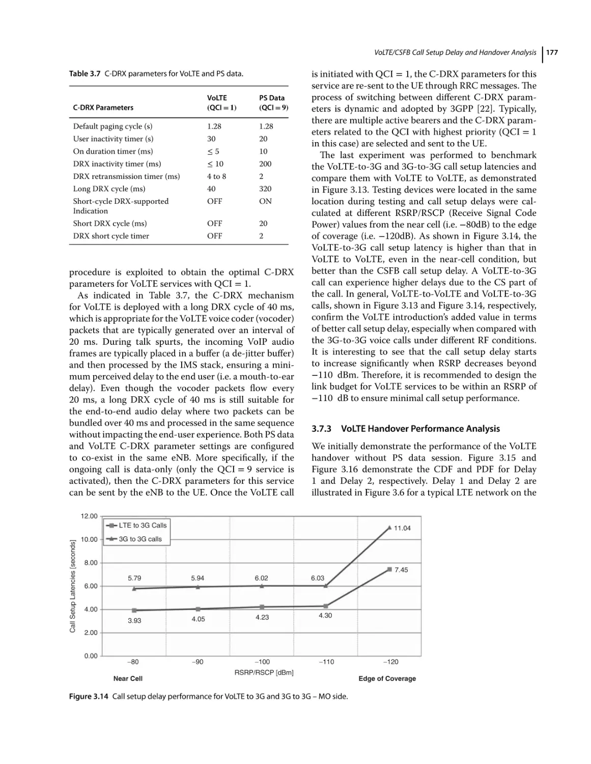 3.7.3 VoLTE Handover Performance Analysis