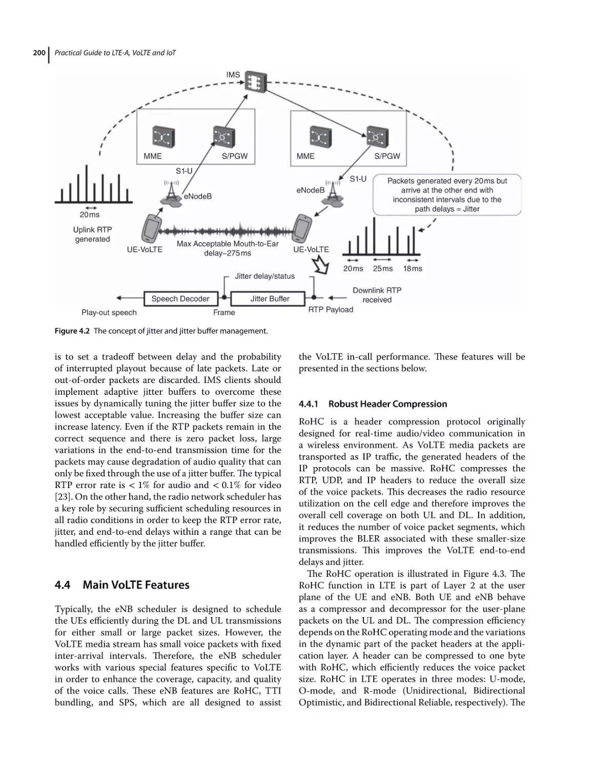 4.4 Main VoLTE Features
4.4.1 Robust Header Compression