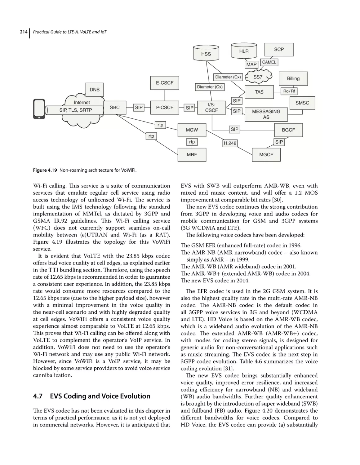 4.7 EVS Coding and Voice Evolution