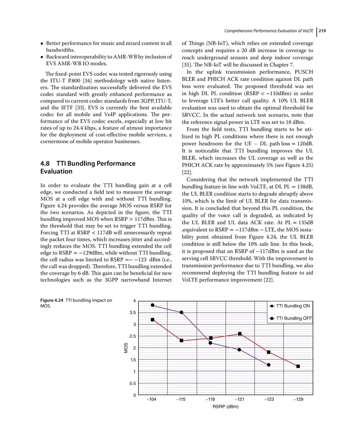 4.8 TTI Bundling Performance Evaluation