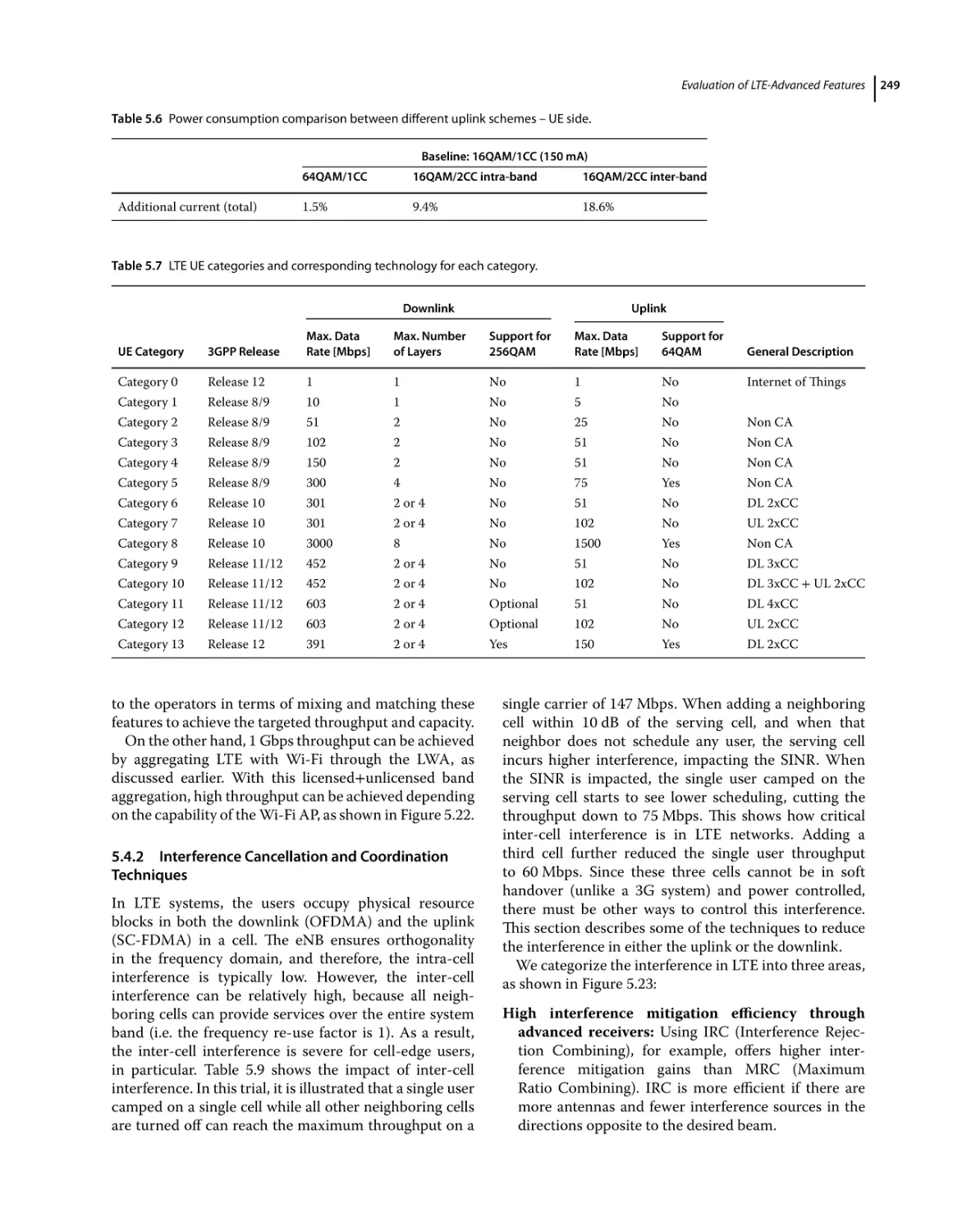 5.4.2 Interference Cancellation and Coordination Techniques